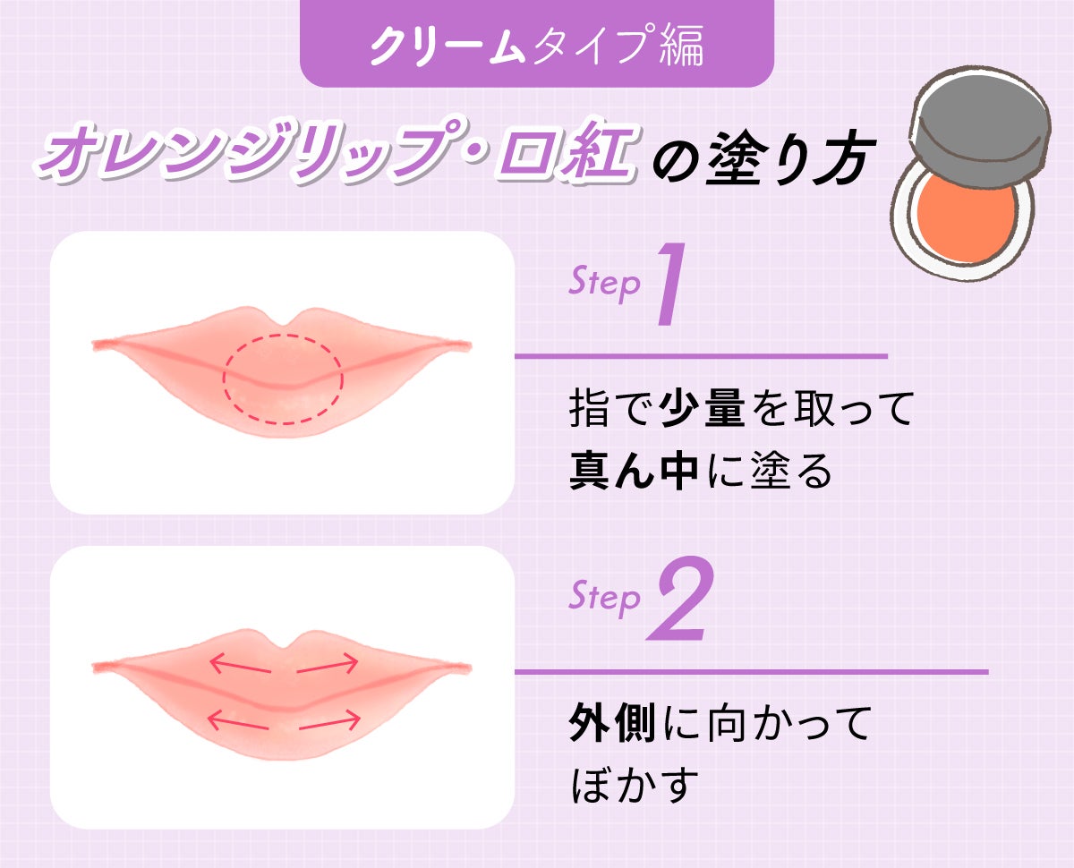 【クリームタイプ編】オレンジリップ・口紅の塗り方。指で少量を取って真ん中に塗る。外側に向かってぼかす。