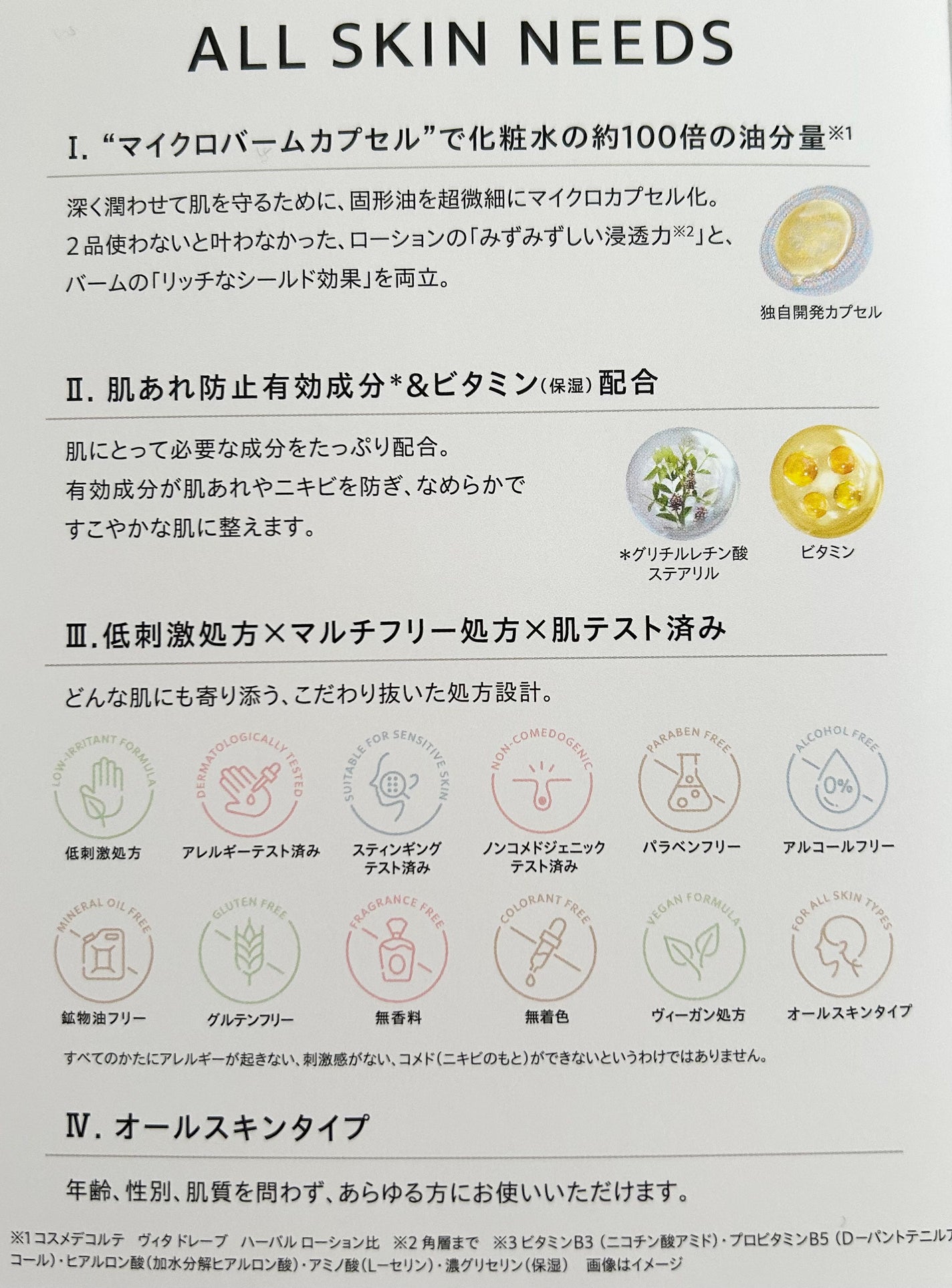 コスメデコルテ 薬用 マイクロバーム ローション〈薬用化粧液〉【医薬部外品】/DECORTÉ/化粧水を使ったクチコミ(3枚目)