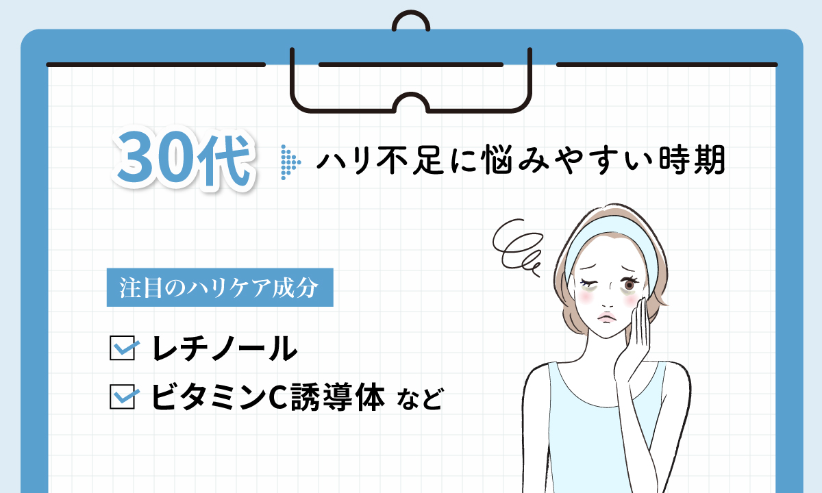 30代はハリ不足に悩みやすい時期。注目のハリケア成分はレチノールやビタミンC誘導体など。