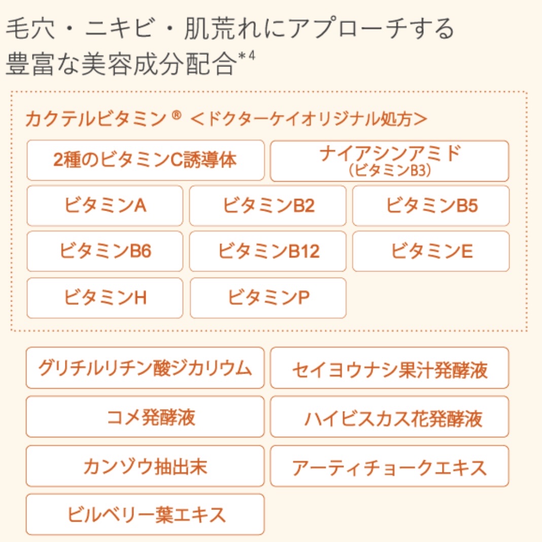 薬用Cクリアクレンジングジェル/ドクターケイ/クレンジングジェルを使ったクチコミ（3枚目）