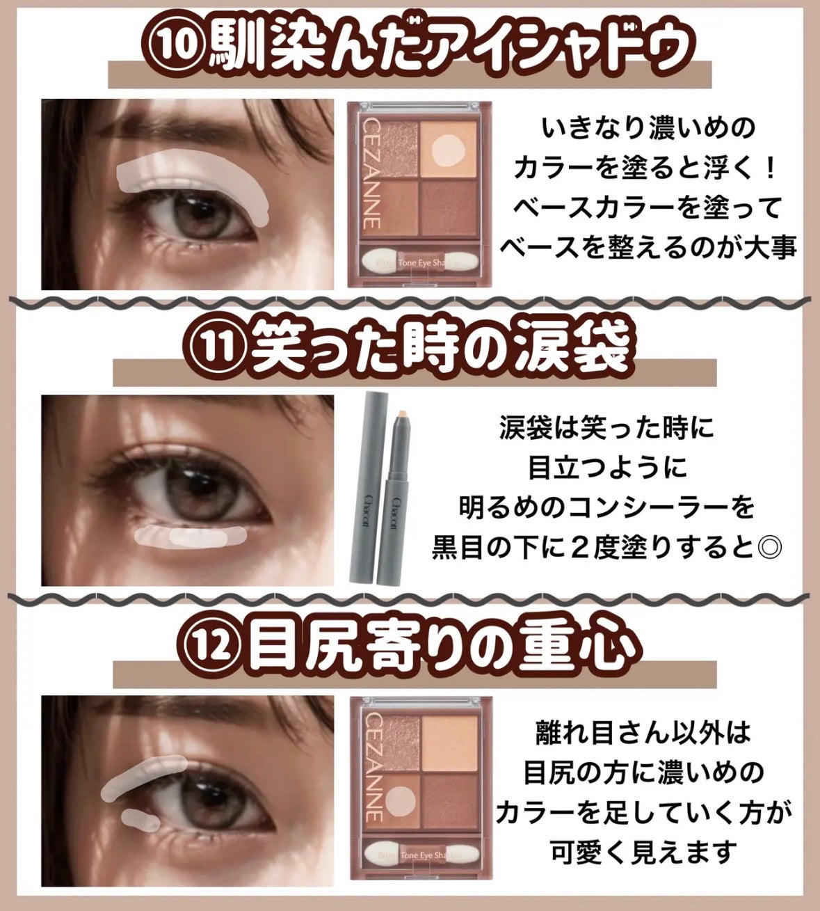 シェーディングパウダー/キャンメイク/シェーディングを使ったクチコミ(6枚目)