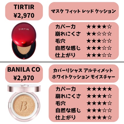 ブラック クッション/HERA/クッションファンデーションを使ったクチコミ(6枚目)