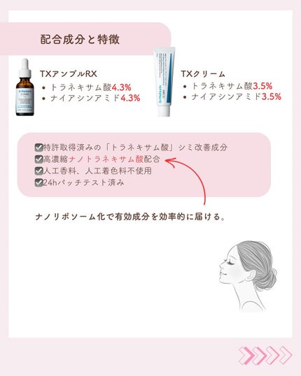 TXアンプルRX+TXクリーム/Dr.Melaxin/スキンケアキットを使ったクチコミ(3枚目)