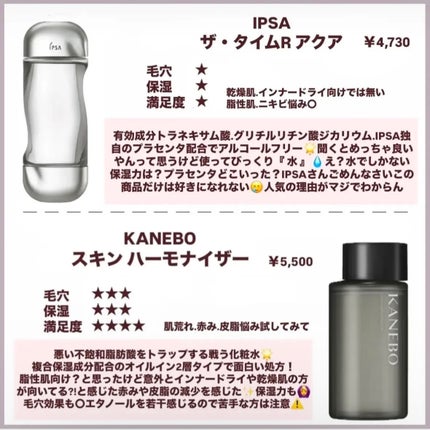 ザ・タイムR アクア/IPSA/化粧水を使ったクチコミ(2枚目)