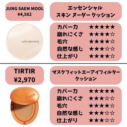 ブラック クッション/HERA/クッションファンデーションを使ったクチコミ(4枚目)