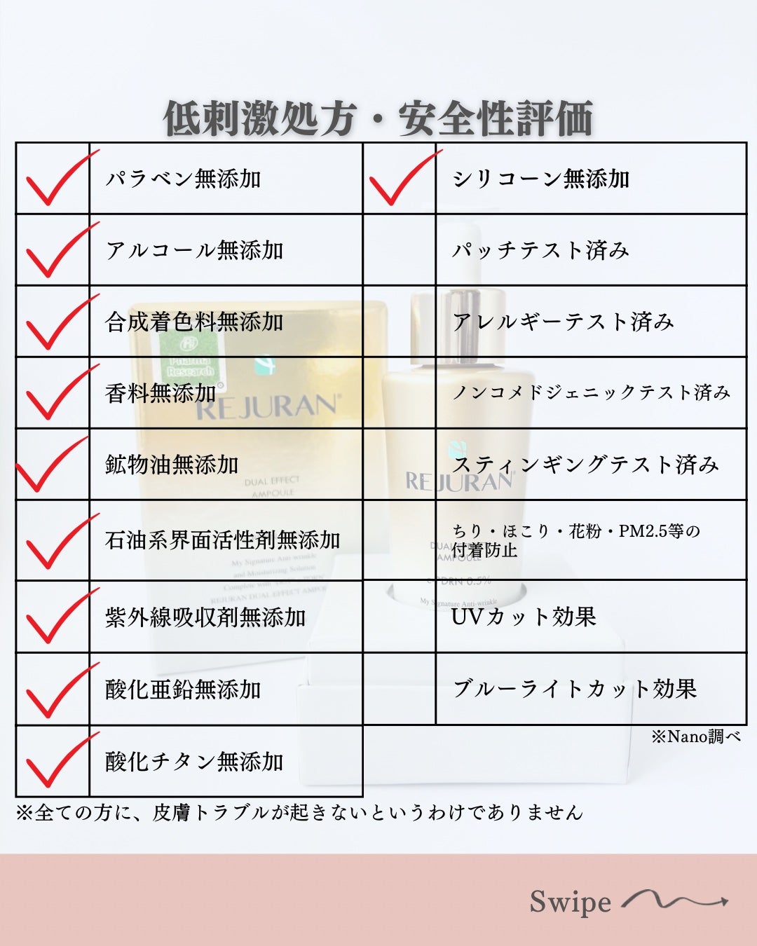 REJURAN デュアルエフェクトアンプル 30ml/REJURAN COSMETICS/美容液を使ったクチコミ(3枚目)