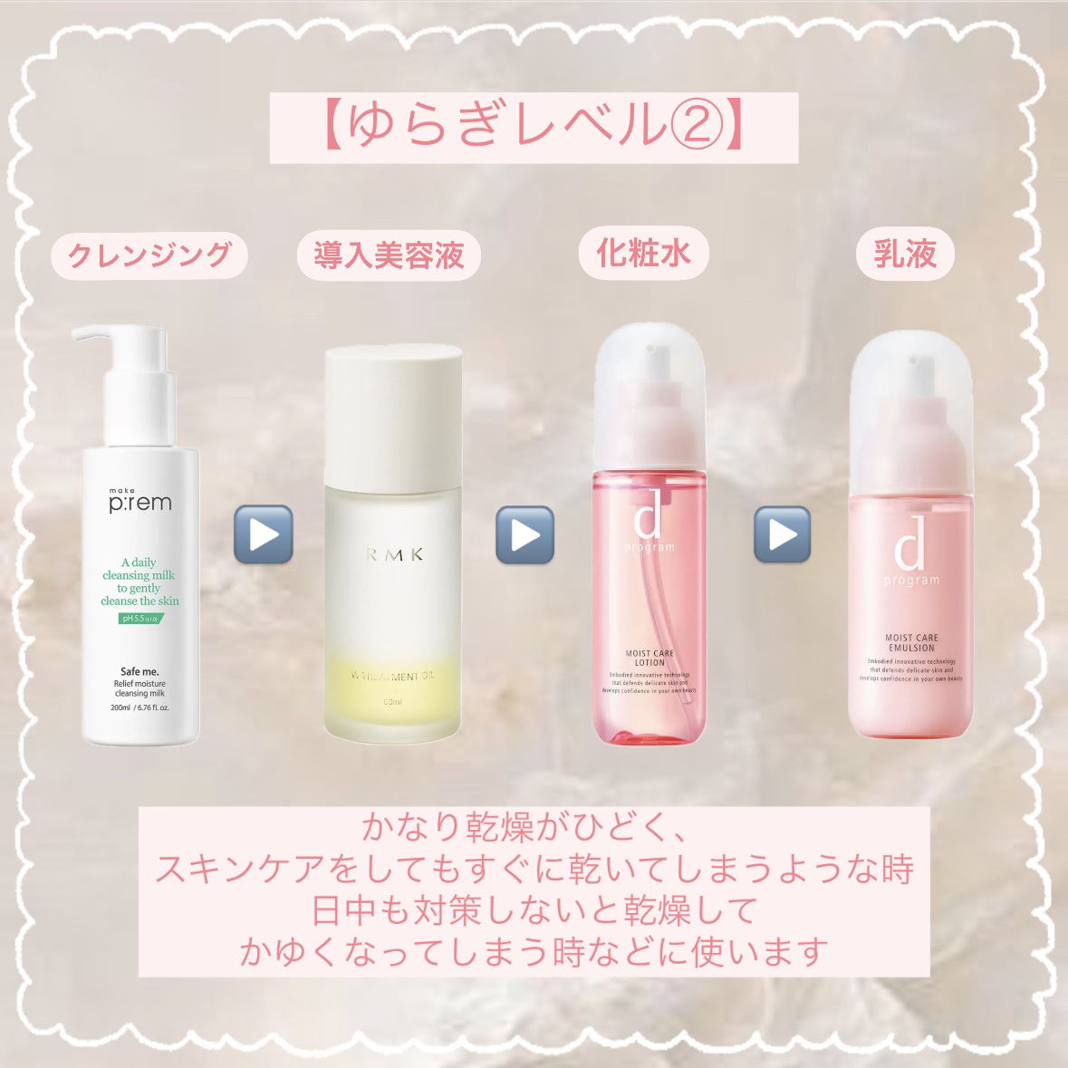 RMK Wトリートメントオイル/RMK/ブースター・導入液を使ったクチコミ（3枚目）
