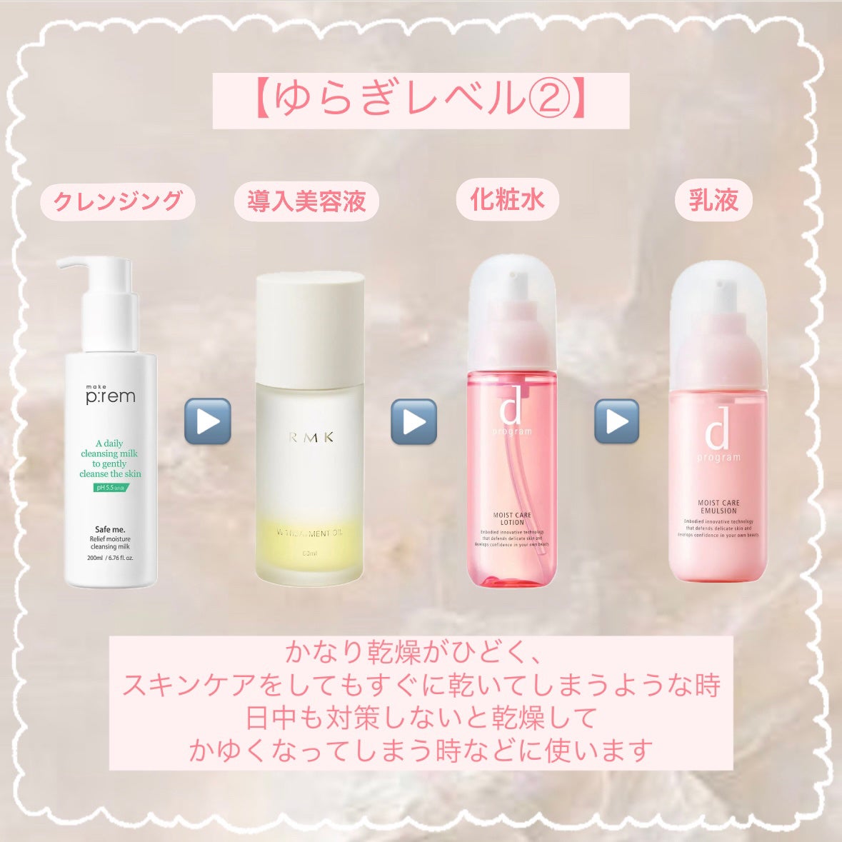 RMK Wトリートメントオイル/RMK/ブースター・導入液を使ったクチコミ(3枚目)