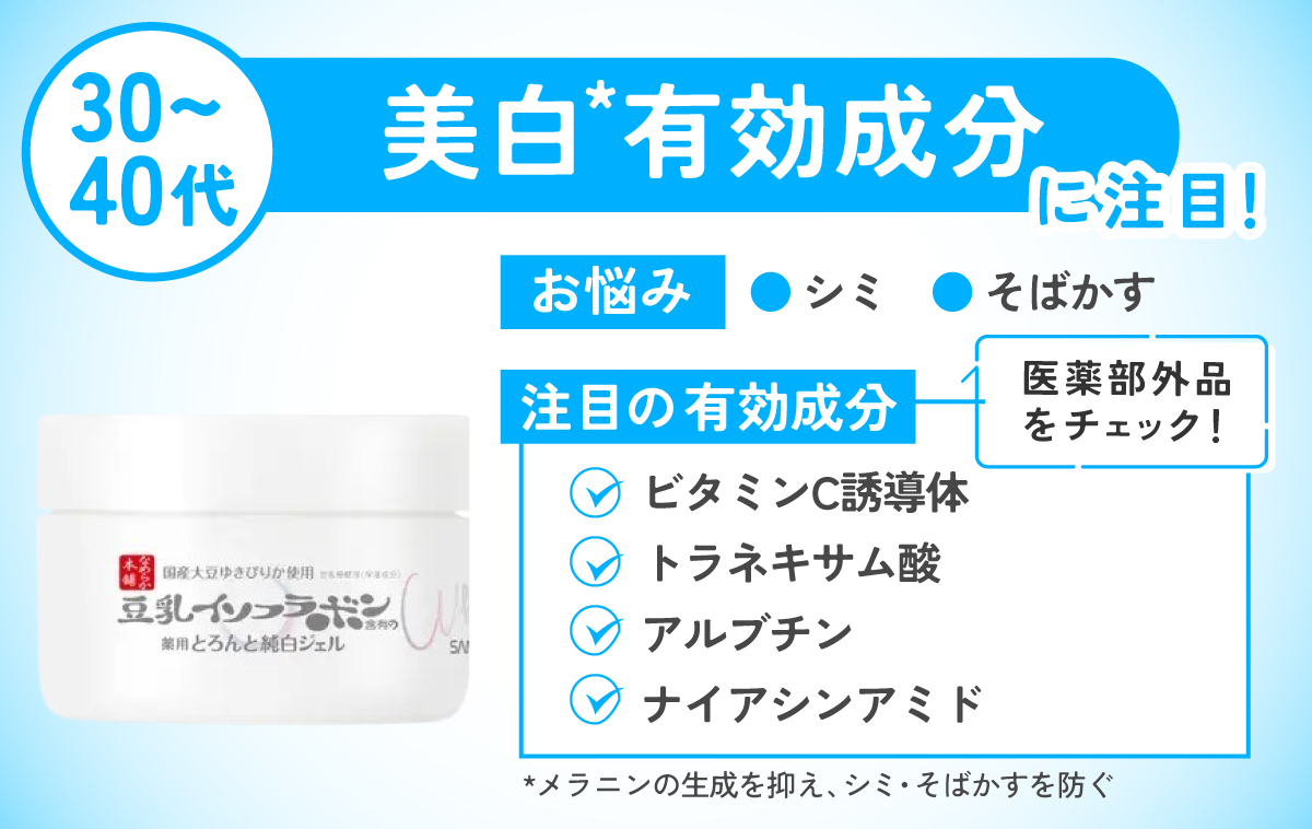シミ・そばかすがお悩みの30～40代は美白*有効成分に注目！注目の有効成分はビタミンC誘導体・トラネキサム酸・アルブチン・ナイアシンアミド。医薬部外品をチェック！*メラニンの生成を抑え、シミ・そばかすを防ぐ