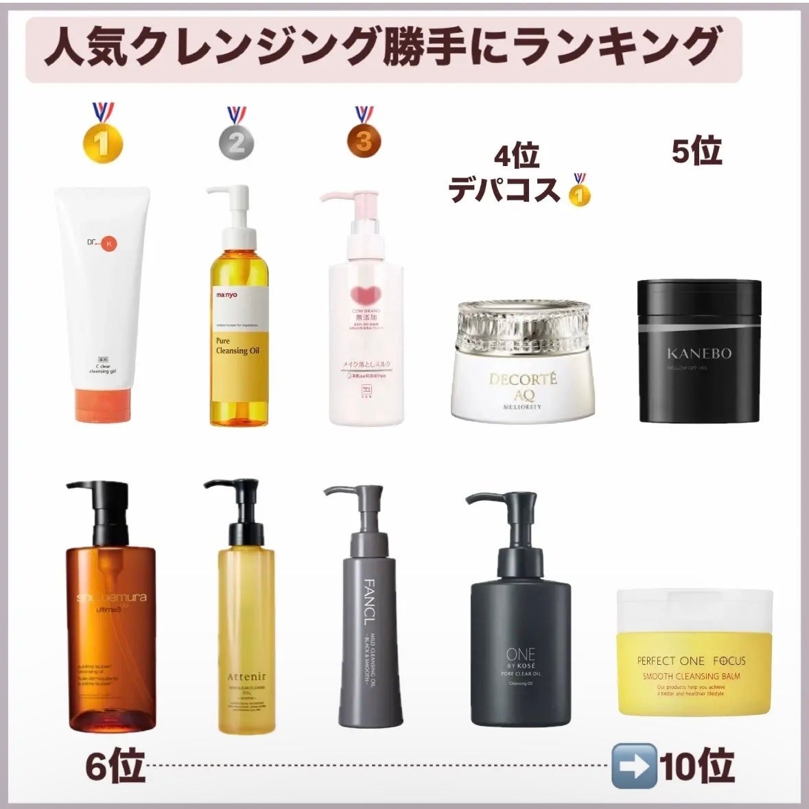 メイク落としミルク/カウブランド無添加/ミルククレンジングを使ったクチコミ(7枚目)