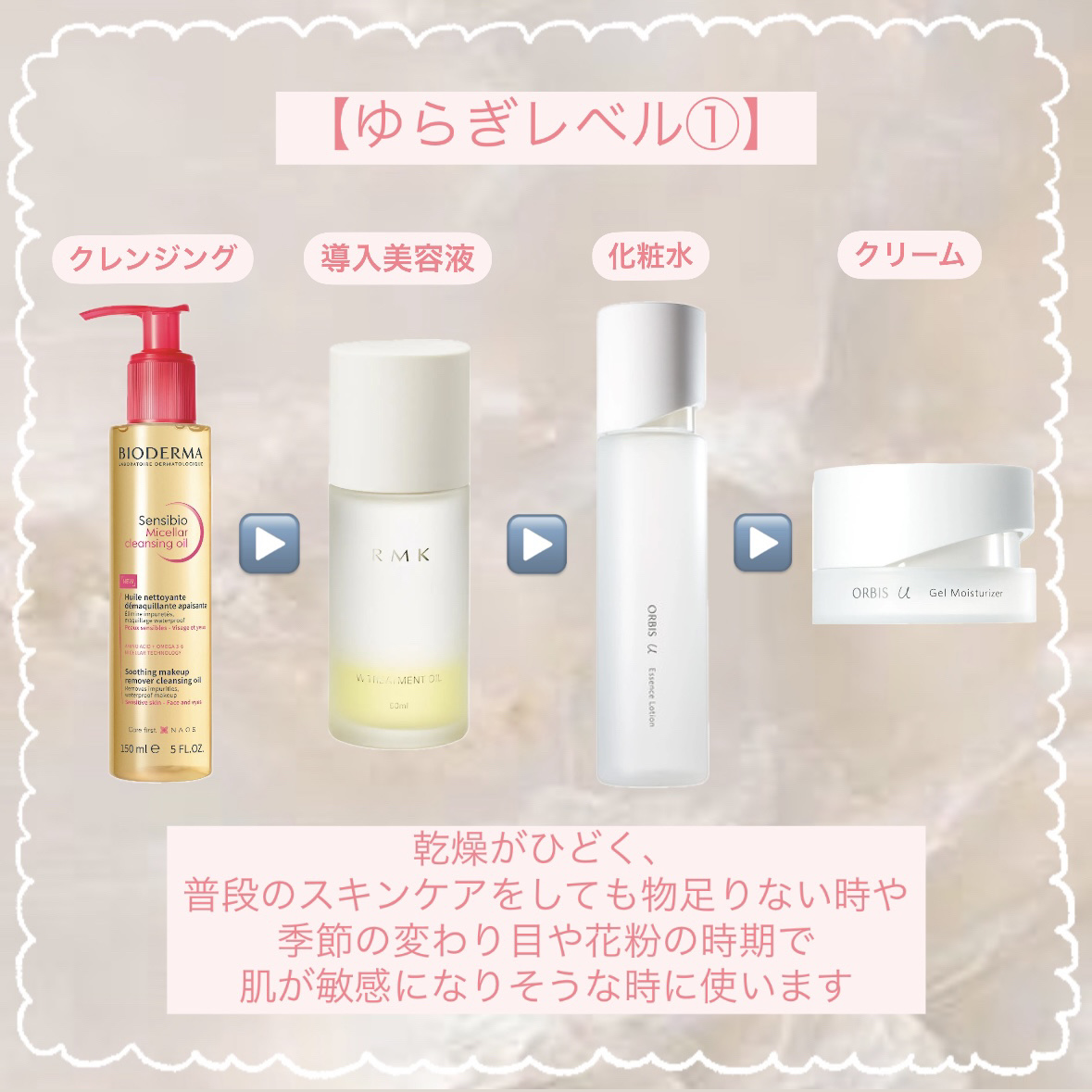 RMK Wトリートメントオイル/RMK/ブースター・導入液を使ったクチコミ（2枚目）
