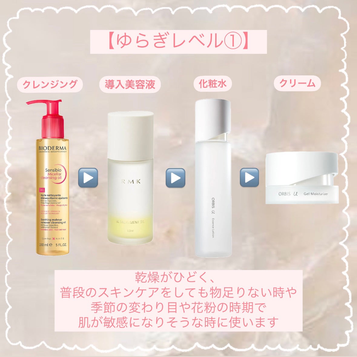 RMK Wトリートメントオイル/RMK/ブースター・導入液を使ったクチコミ(2枚目)