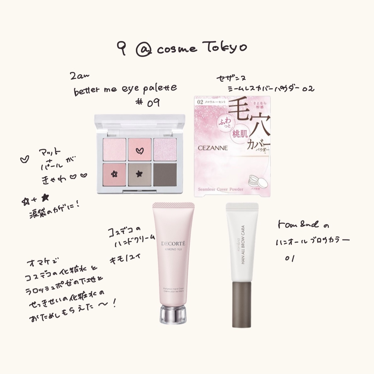 を使ったクチコミ（3枚目）