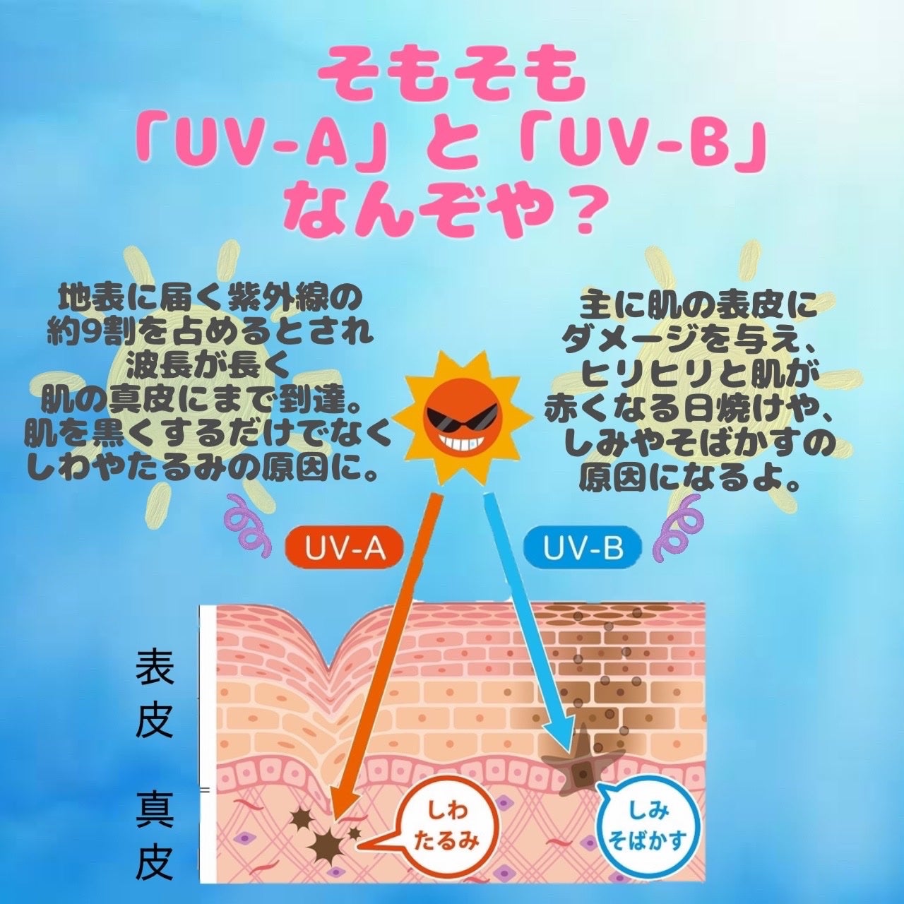 アクアリッチ エアリーホールドクリーム(呼吸感ベールUV)/ビオレ/日焼け止めクリームを使ったクチコミ(2枚目)