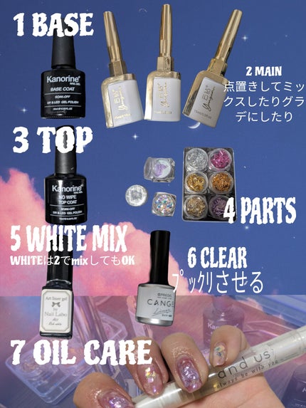 カラージェル/by Nail Labo/ジェルネイルを使ったクチコミ(7枚目)