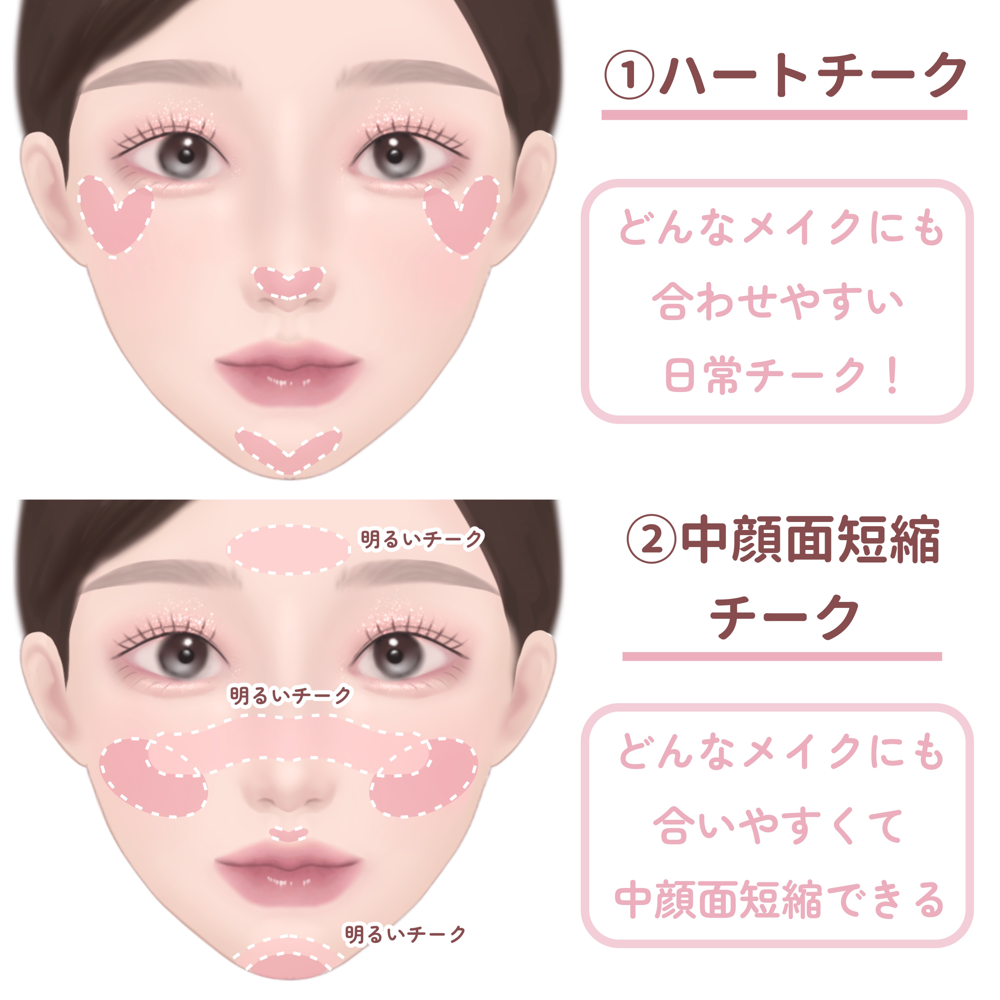 クリームチーク/キャンメイク/ジェル・クリームチークを使ったクチコミ（2枚目）