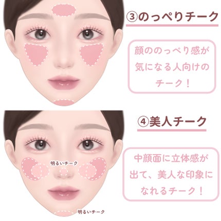 グロウフルールチークス/キャンメイク/パウダーチークを使ったクチコミ(3枚目)