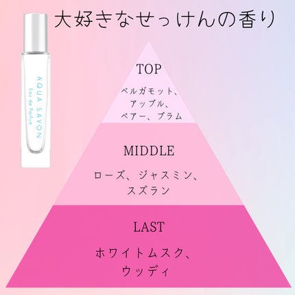 アクア シャボン オードパルファム 大好きなせっけんの香り/アクアシャボン/香水(その他)を使ったクチコミ(3枚目)