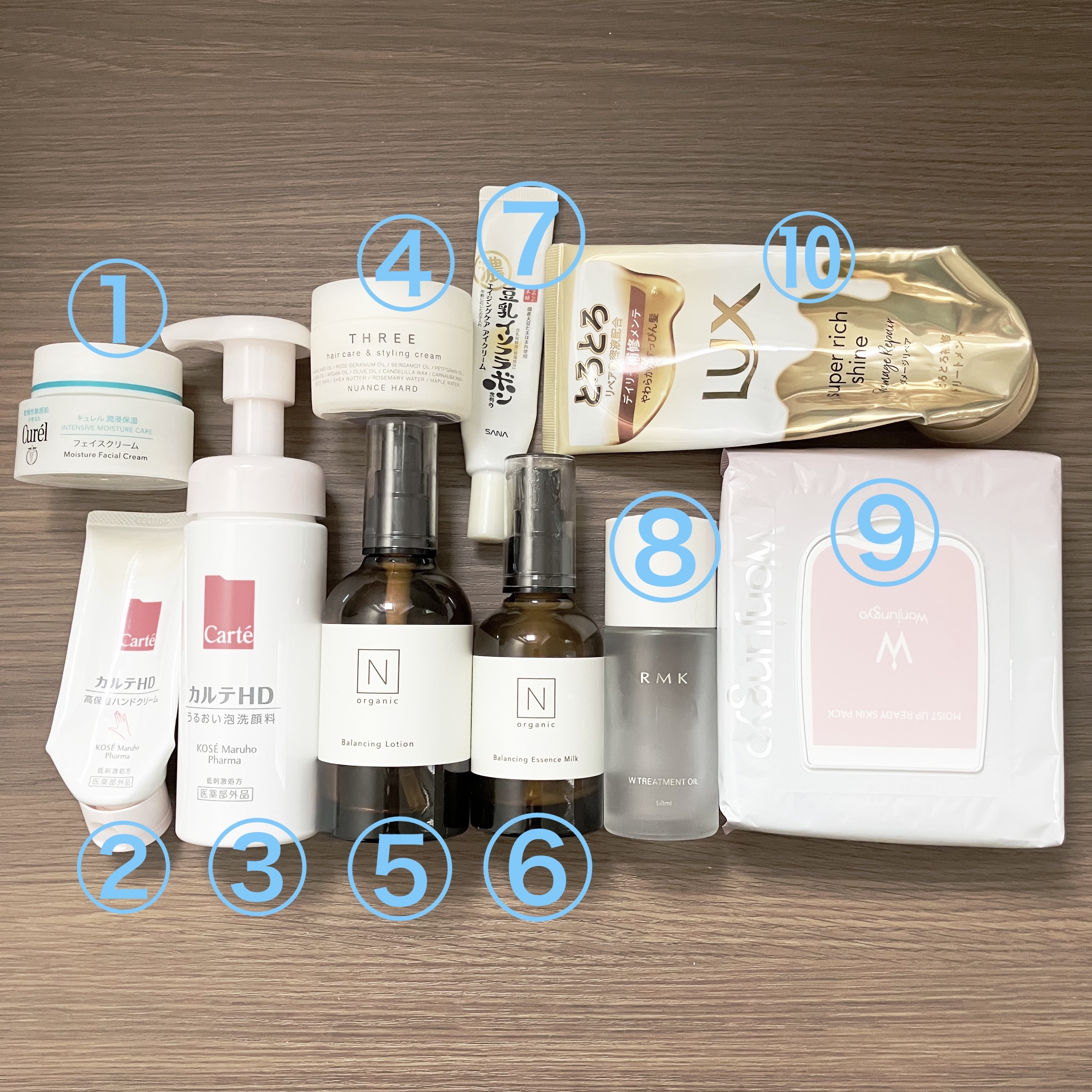 キュレル 潤浸保湿 フェイスクリーム 8個セット 潤浸保湿 フェイスクリーム / キュレルの口コミ | おすすめ順