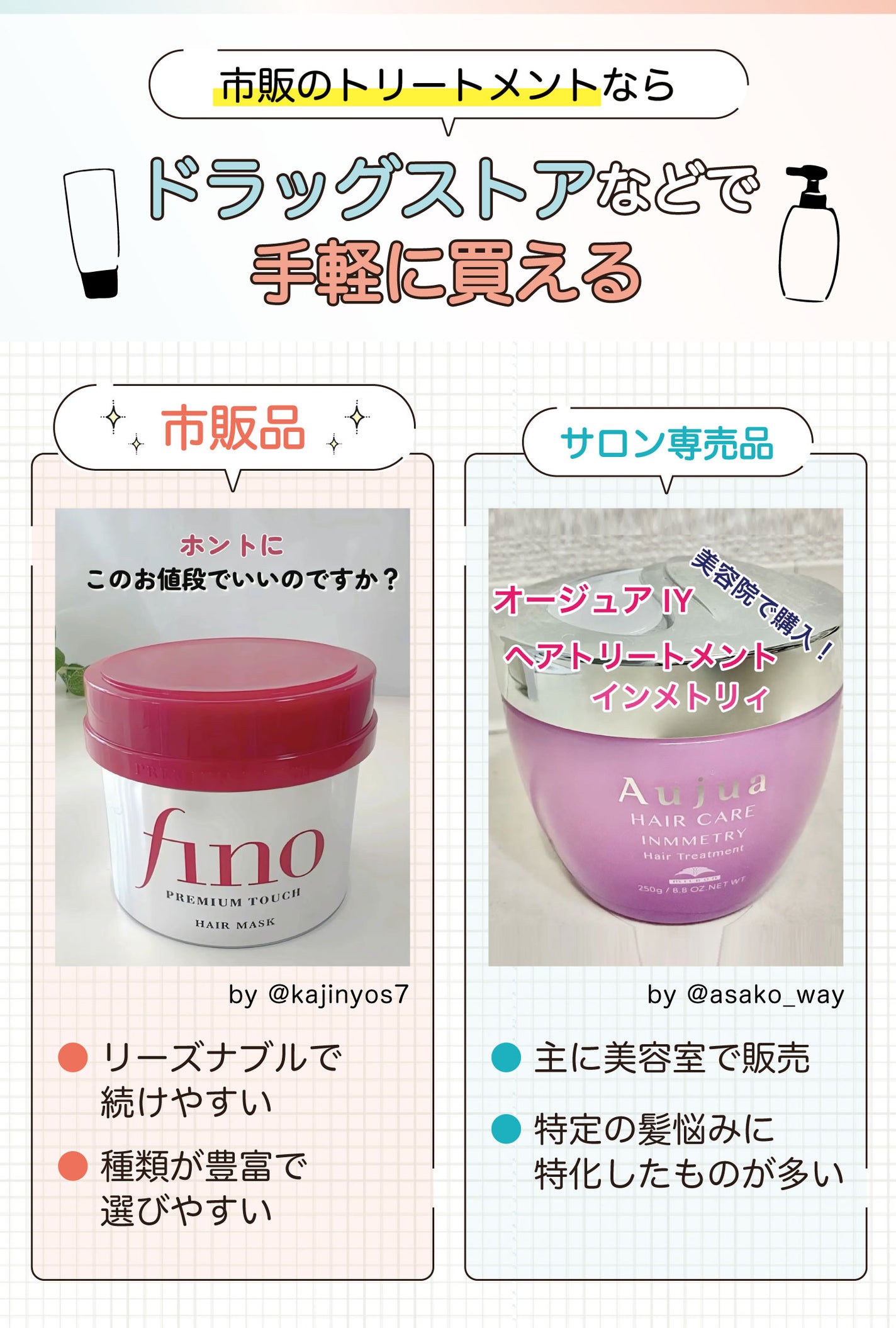 市販のトリートメントならドラッグストアなどで手軽に買える。市販品はリーズナブルで続けやすく、種類が豊富で選びやすい。サロン専売品は主に美容室で販売され、特定の髪悩みに特化したものが多い。
