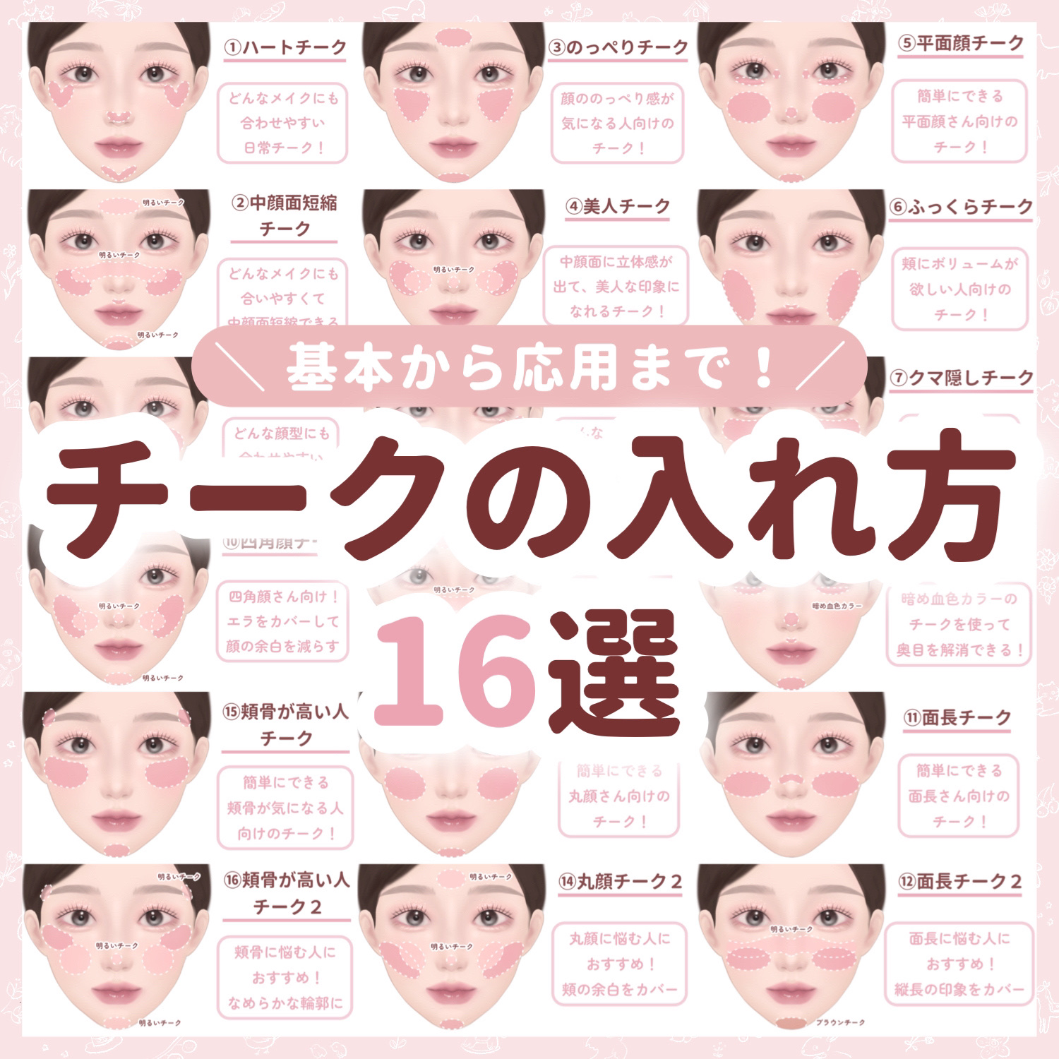 クリームチーク/キャンメイク/ジェル・クリームチークを使ったクチコミ（1枚目）