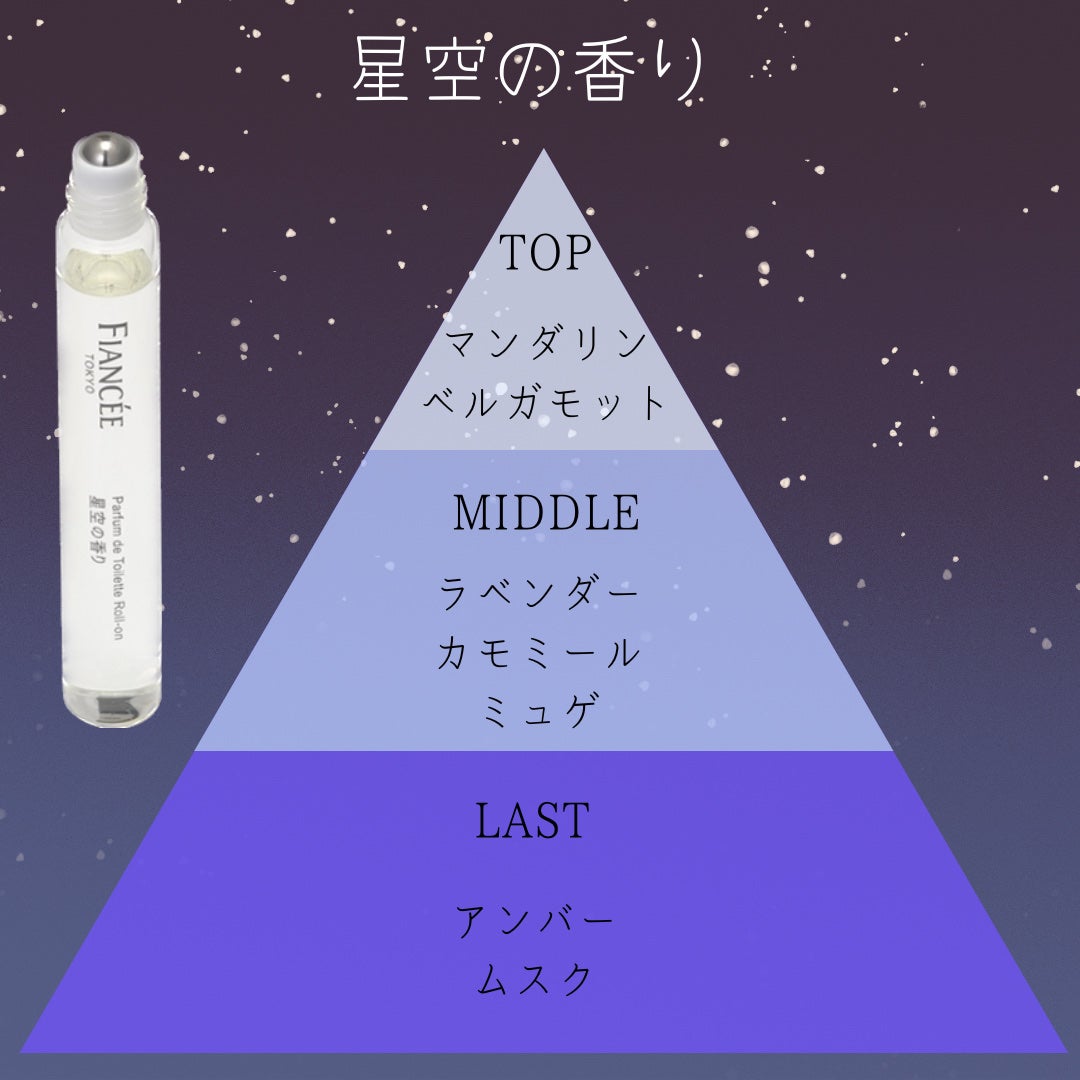 パルファンドトワレ ロールオン 星空の香り/フィアンセ/香水(レディース)を使ったクチコミ(3枚目)