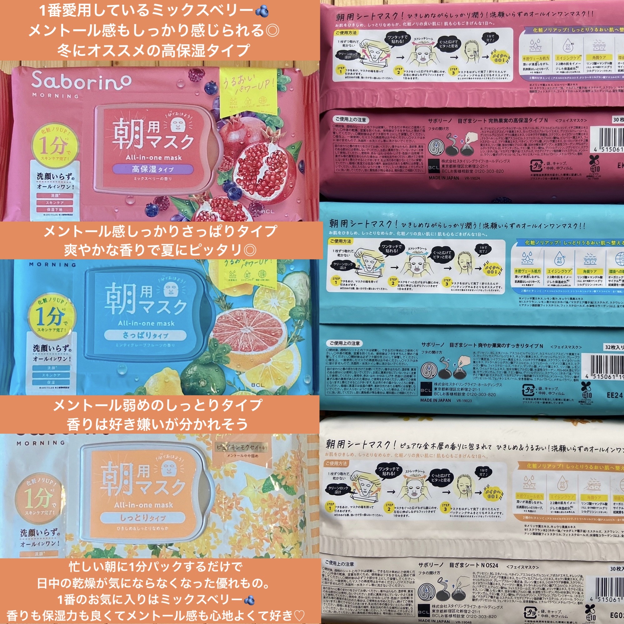 目ざまシート 爽やか果実のすっきりタイプ N/サボリーノ/シートマスク・パックを使ったクチコミ（2枚目）