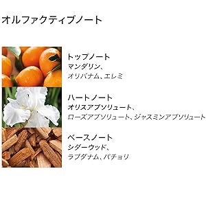 スエードオリス バス&シャワージェル/モルトンブラウン/ボディソープを使ったクチコミ(3枚目)