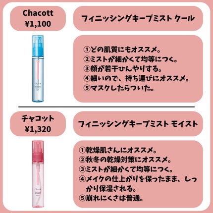 アレルバリア ミスト/d プログラム/ミスト状化粧水を使ったクチコミ(6枚目)