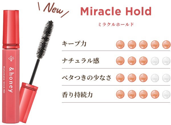 マトメイクスティック 4.0/&honey/ヘアジェルを使ったクチコミ(9枚目)
