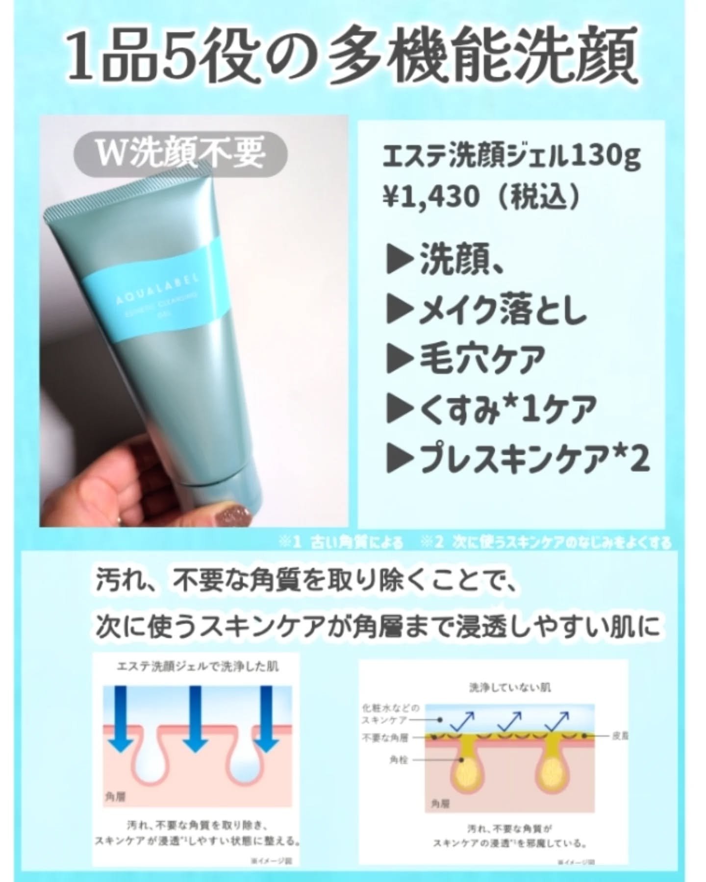 スペシャルジェルクリーム EX （ブライトニング） /アクアレーベル/オールインワン化粧品を使ったクチコミ（2枚目）