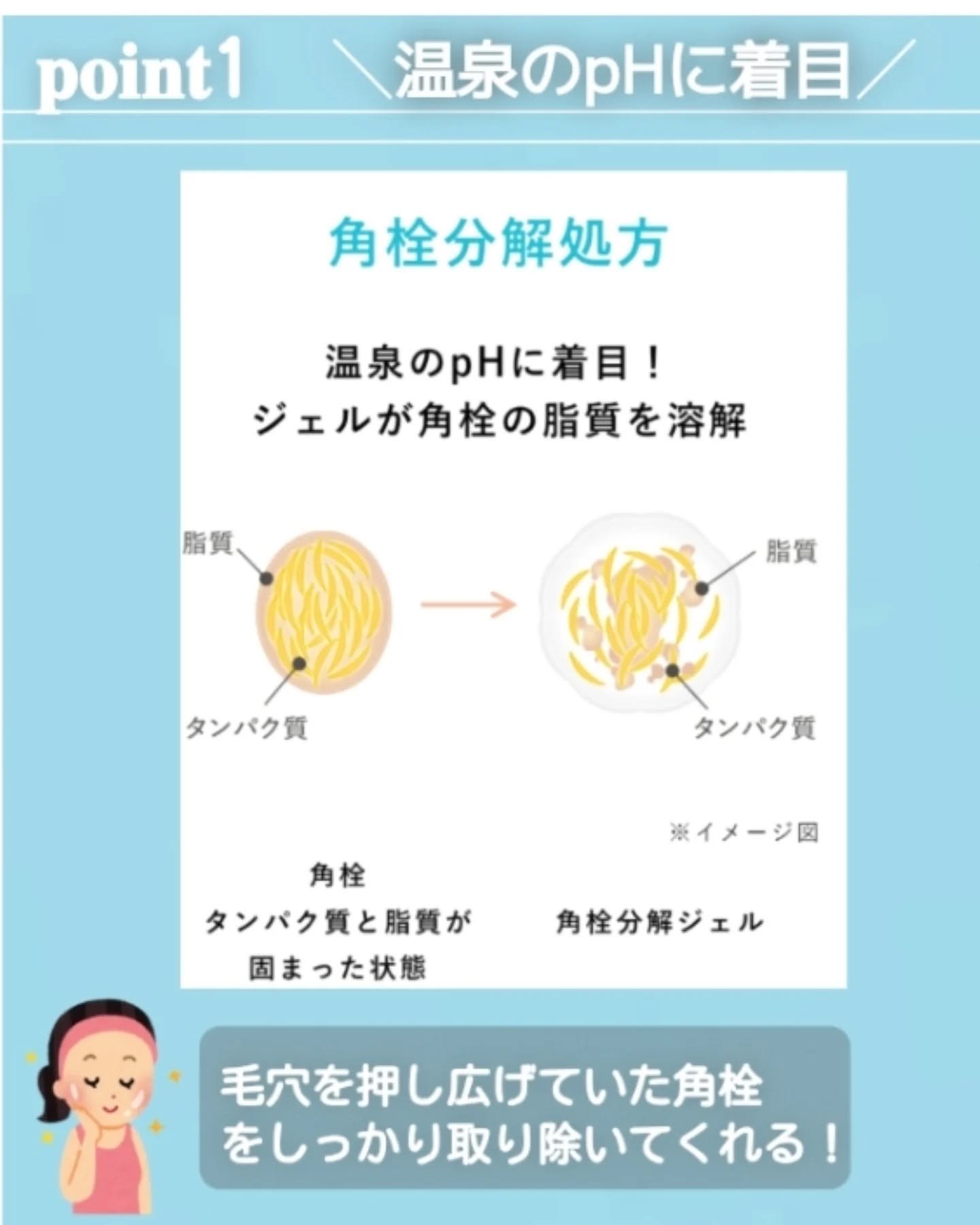 スペシャルジェルクリーム EX （ブライトニング） /アクアレーベル/オールインワン化粧品を使ったクチコミ（3枚目）