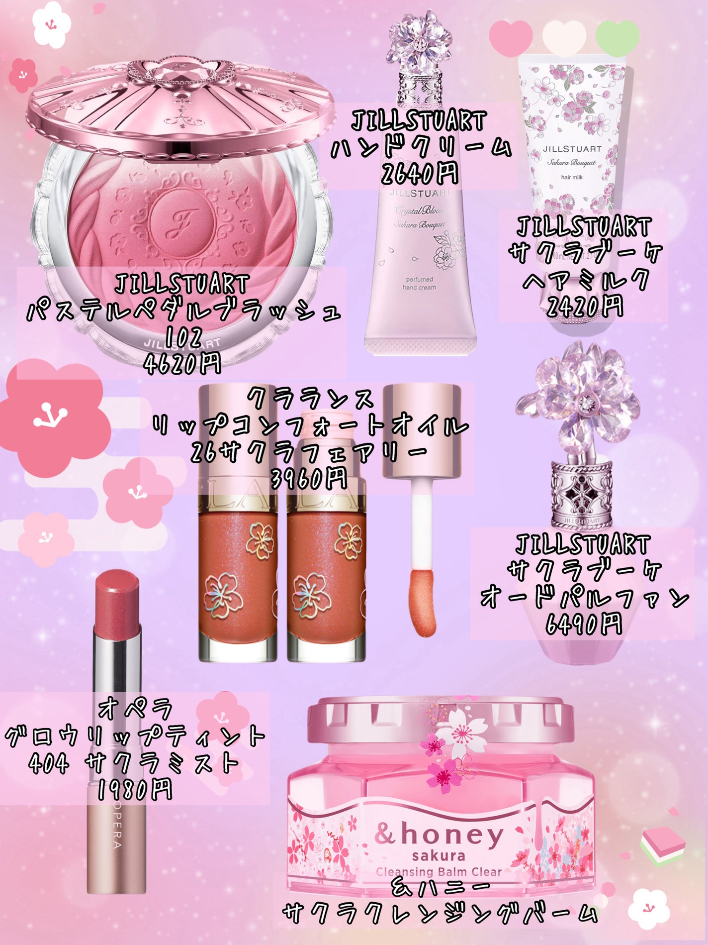 ジルスチュアート ハンドクリーム ホワイトフローラル/JILL STUART/ハンドクリームを使ったクチコミ(2枚目)