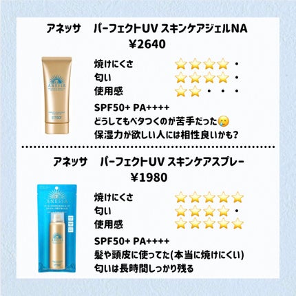 スキンアクア スーパーモイスチャージェル/スキンアクア/日焼け止めジェルを使ったクチコミ(6枚目)