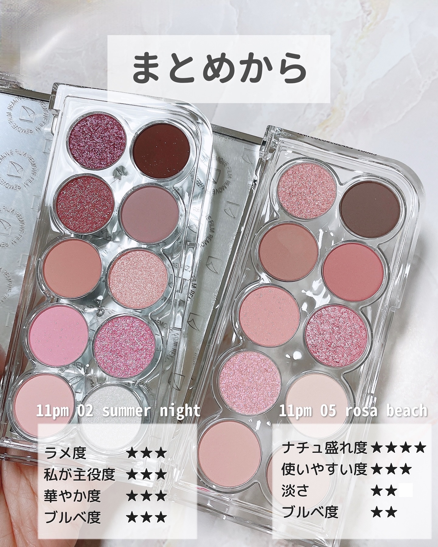 ライトオンアイズシャドウパレット/ルミル/アイシャドウパレットを使ったクチコミ（2枚目）