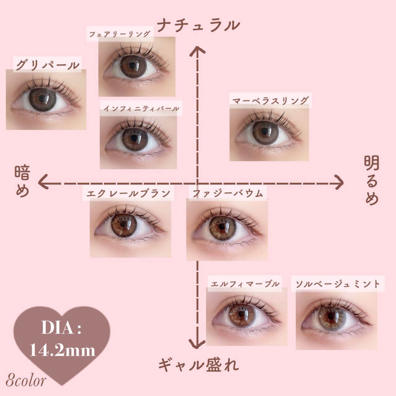 カラーマジョリティー/カラーマジョリティー/カラーコンタクトレンズを使ったクチコミ(9枚目)