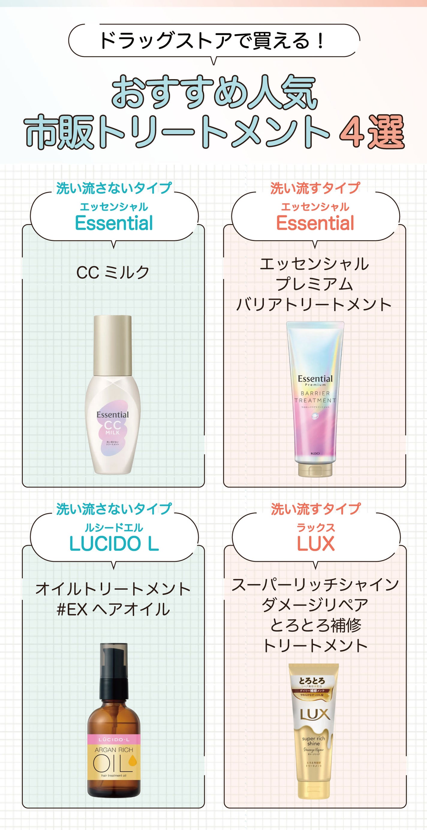 ドラッグストアで買える!おすすめ人気市販トリートメント4選。洗い流さないタイプはEssential(エッセンシャル)CCミルク・LUCIDO L(ルシードエル)オイルトリートメント #EXヘアオイル。洗い流すタイプはEssential(エッセンシャル)エッセンシャル プレミアム バリアトリートメント・LUX(ラックス)スーパーリッチシャイン ダメージリペア とろとろ補修トリートメント。