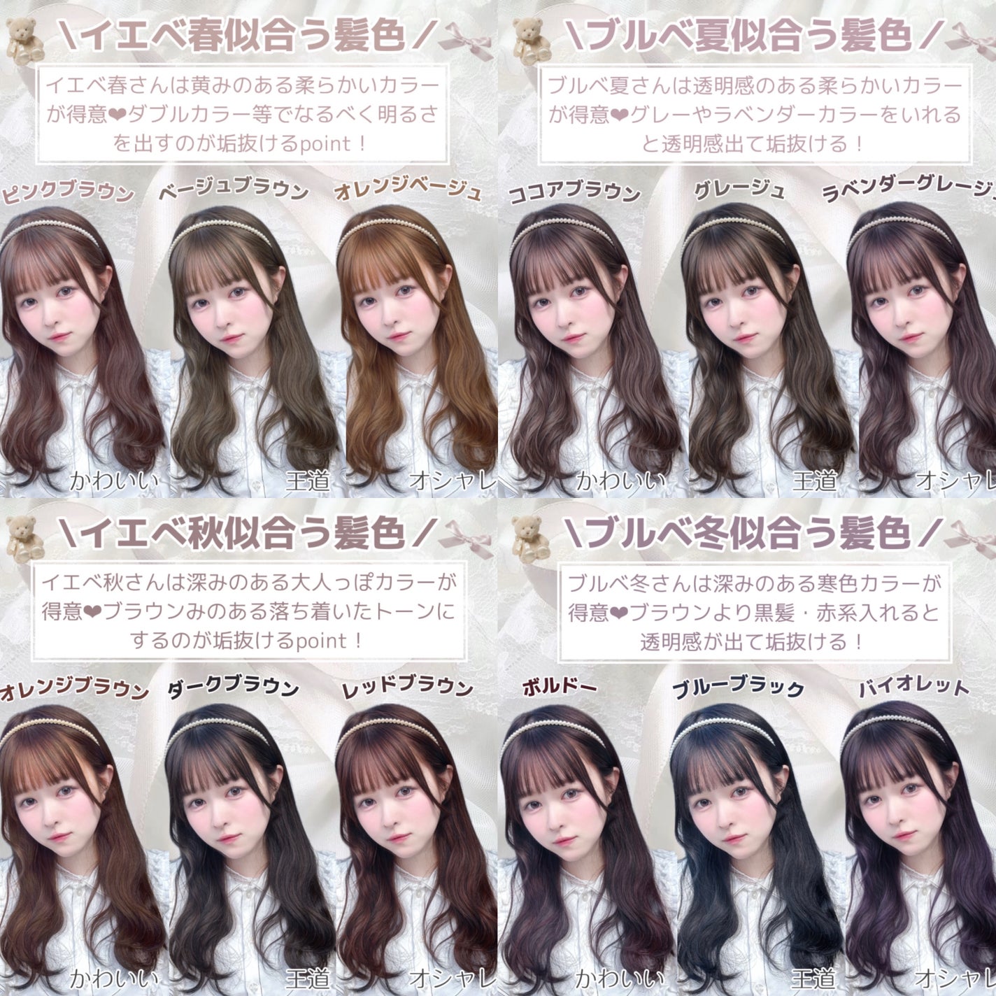 グッバイ イエロー カラーシャンプー/シュワルツコフ プロフェッショナル/市販シャンプーを使ったクチコミ(6枚目)