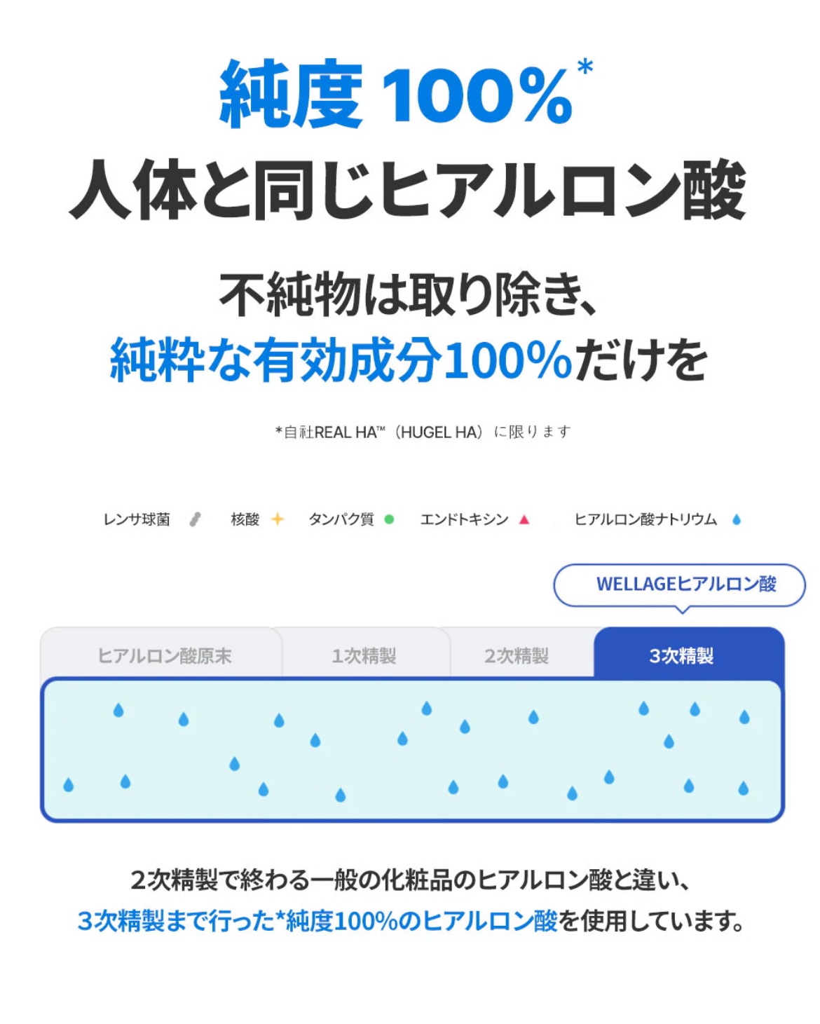 ウェラージュ リアルヒアルロニックブルーアンプルマスク/Wellage/シートマスク・パックを使ったクチコミ（3枚目）