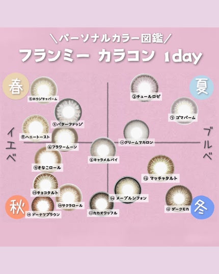FLANMY 1day/FLANMY/ワンデー(1DAY)カラコンを使ったクチコミ(7枚目)