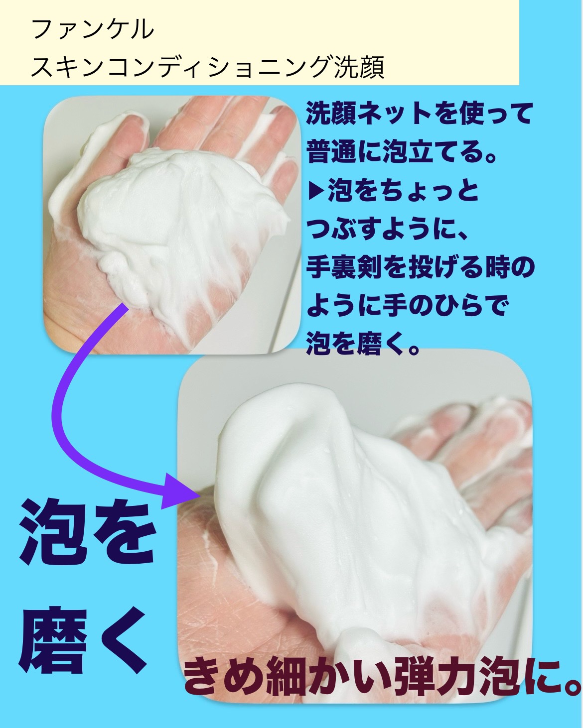 スキンコンディショニング洗顔/ファンケル/洗顔フォームを使ったクチコミ（2枚目）