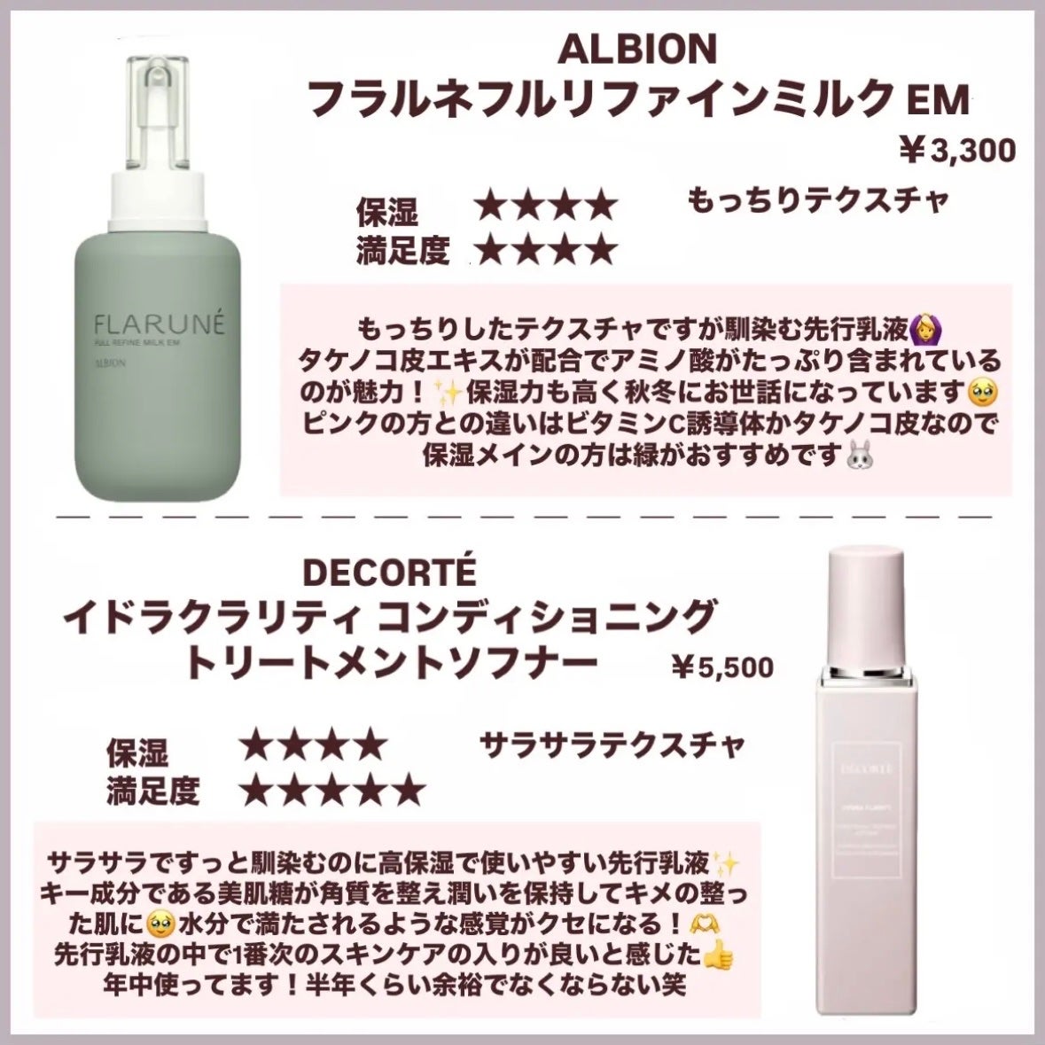 潤浸保湿 乳液/キュレル/乳液を使ったクチコミ(4枚目)