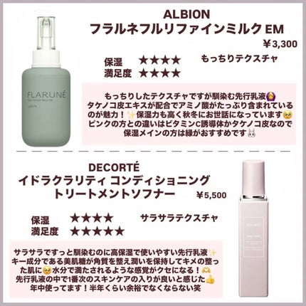 潤浸保湿 乳液/キュレル/乳液を使ったクチコミ(4枚目)