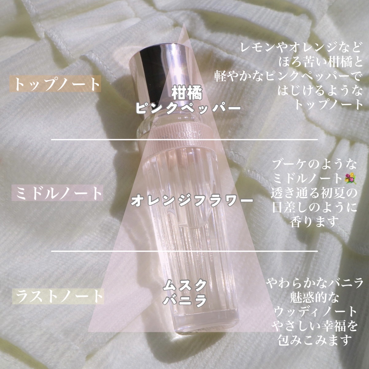 キモノ　ユイ　オードトワレ/DECORTÉ/香水(レディース)を使ったクチコミ（3枚目）