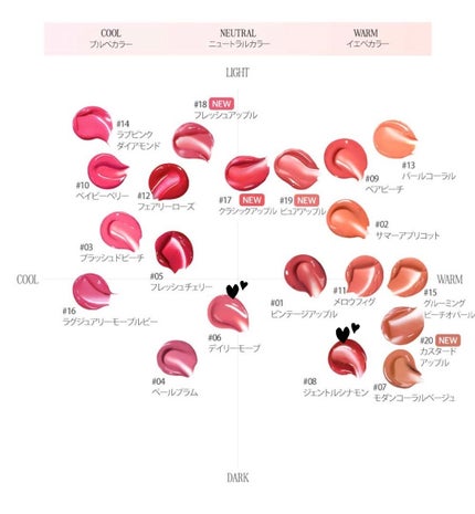 クリスタル グラム ティント/CLIO/リップティントを使ったクチコミ(6枚目)