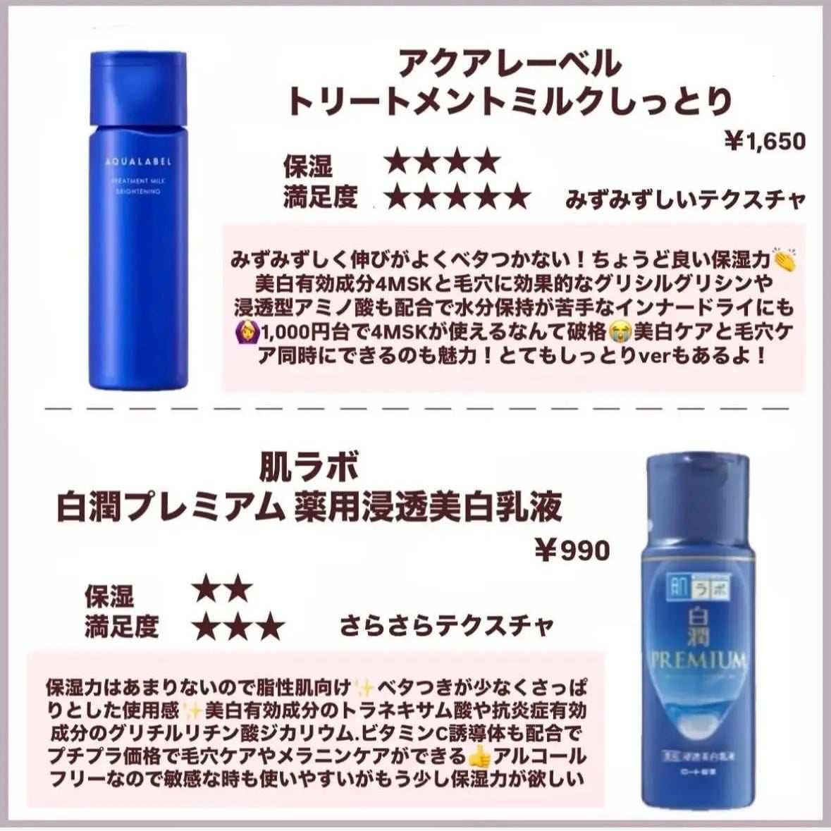 潤浸保湿 乳液/キュレル/乳液を使ったクチコミ(5枚目)