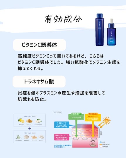 とまと村長@化粧品研究者 on LIPS 「肌美精、ようやく買えました😂美容液のリニューアルと化粧水の発売..」(4枚目)