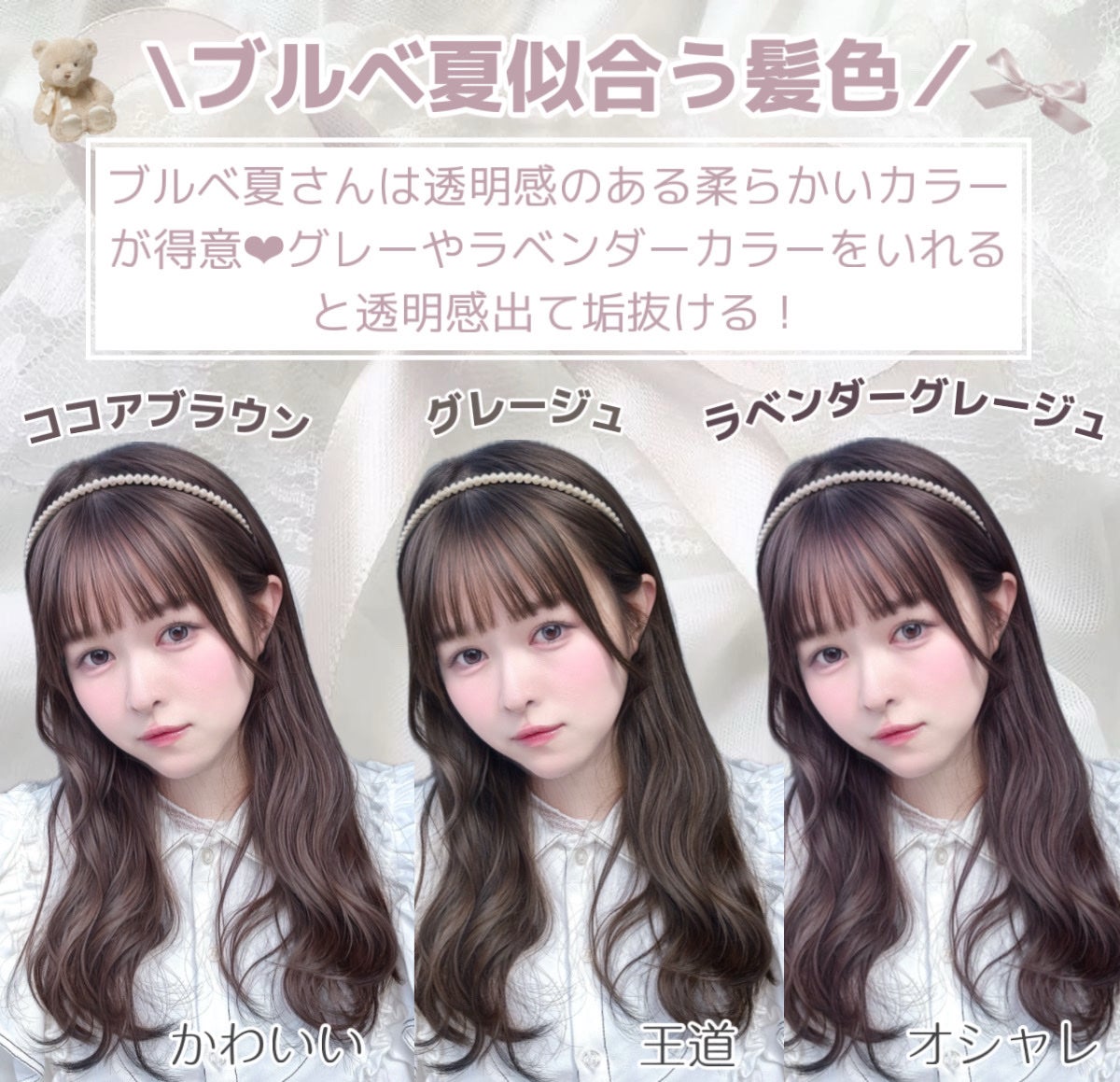 グッバイ イエロー カラーシャンプー/シュワルツコフ プロフェッショナル/市販シャンプーを使ったクチコミ(3枚目)