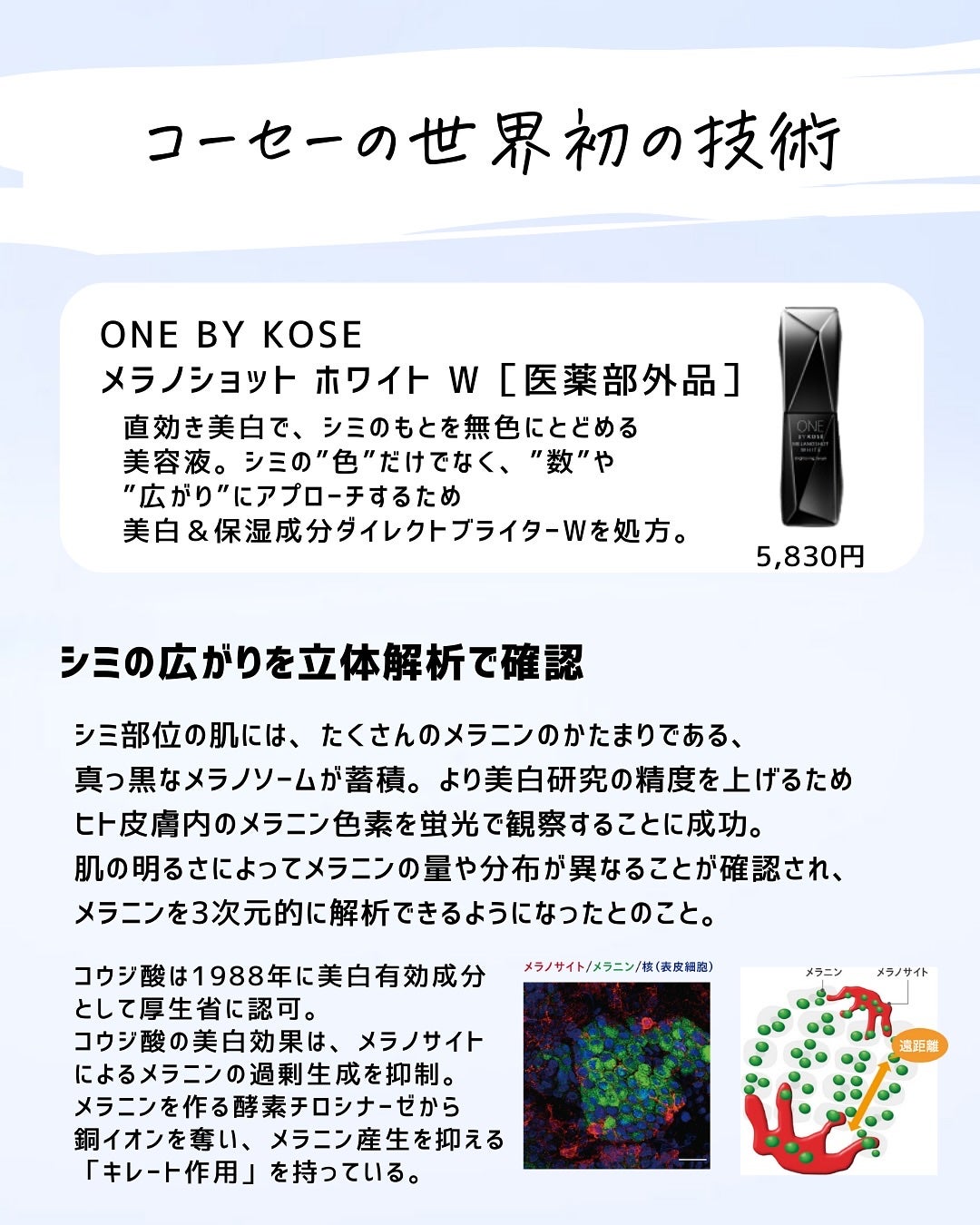 とまと村長@化粧品研究者 on LIPS 「HAKUもリニューアルされたので、ドラコス美容液に絞って裏側の..」(4枚目)