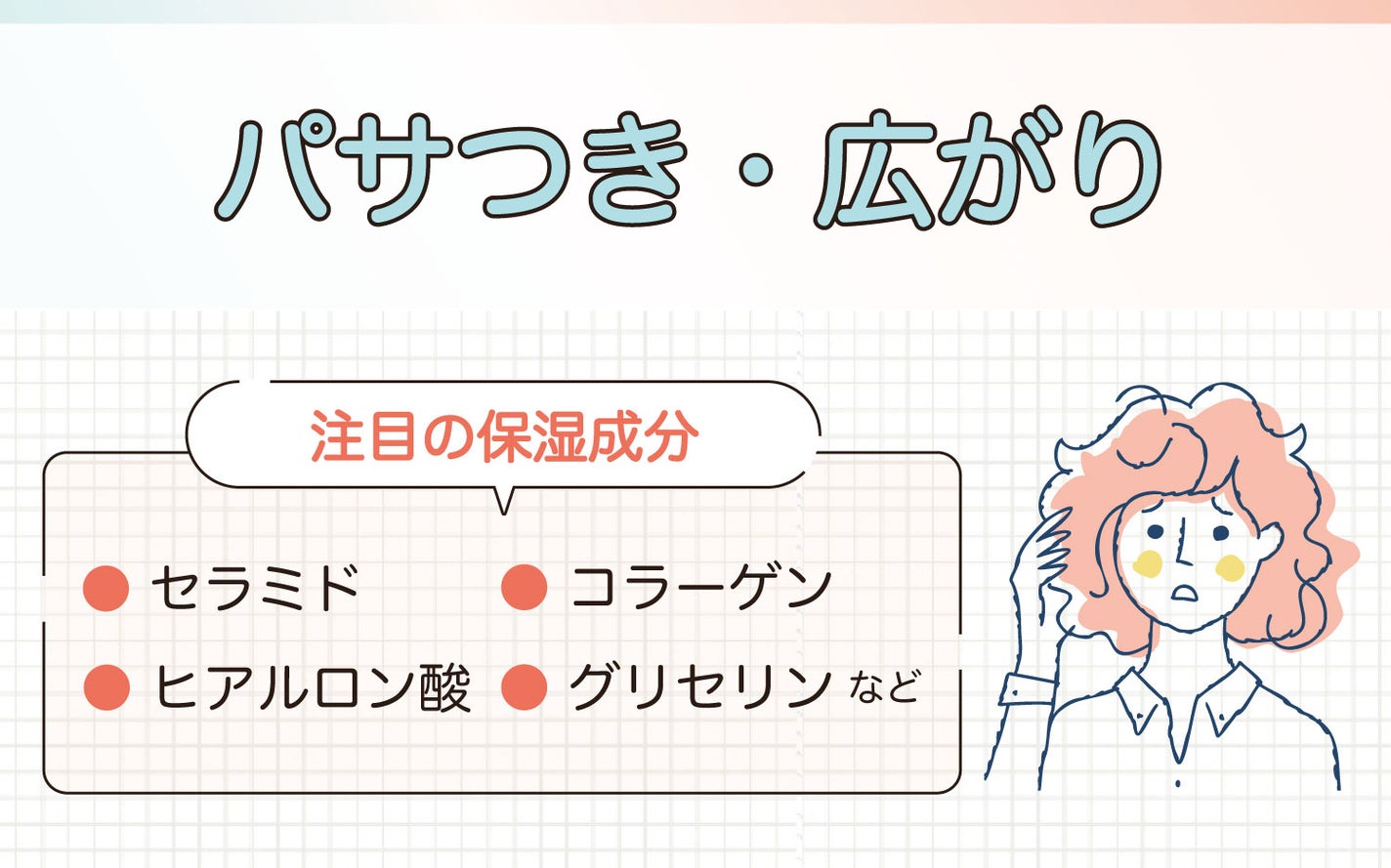 パサつき・広がりに注目の保湿成分は、セラミド・コラーゲン・ヒアルロン酸・グリセリンなど。